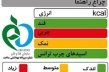 طرح ملي «پايش برچسب‌ها و نشانگرهاي رنگي تغذيه‌اي» در همدان