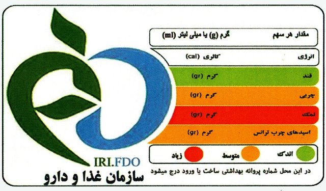 توصیه هایی برای حفظ سلامت مصرف کنندگان غذاهای شور و شیرین